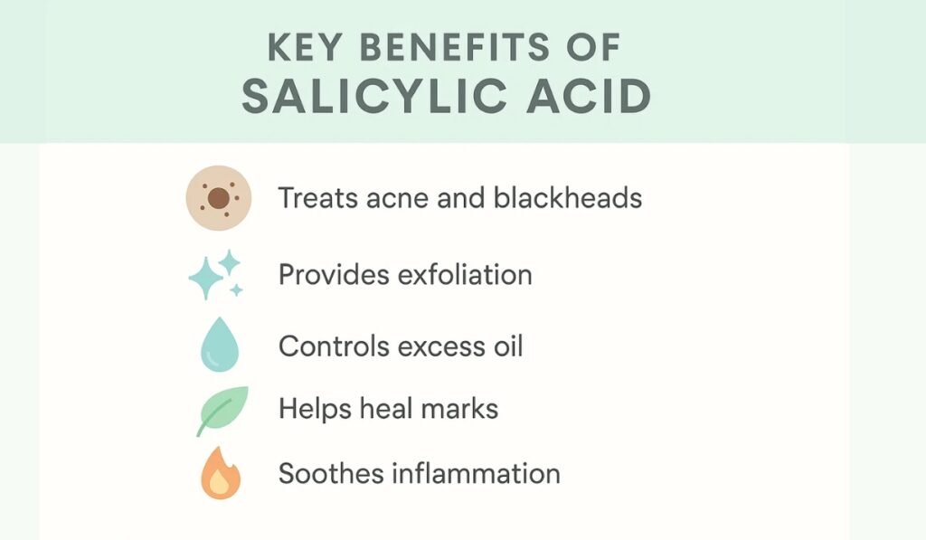🌟 Key Benefits of Salicylic Acid